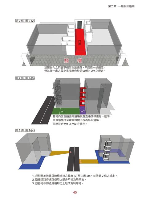 圍牆高度|建築技術規則建築構造編